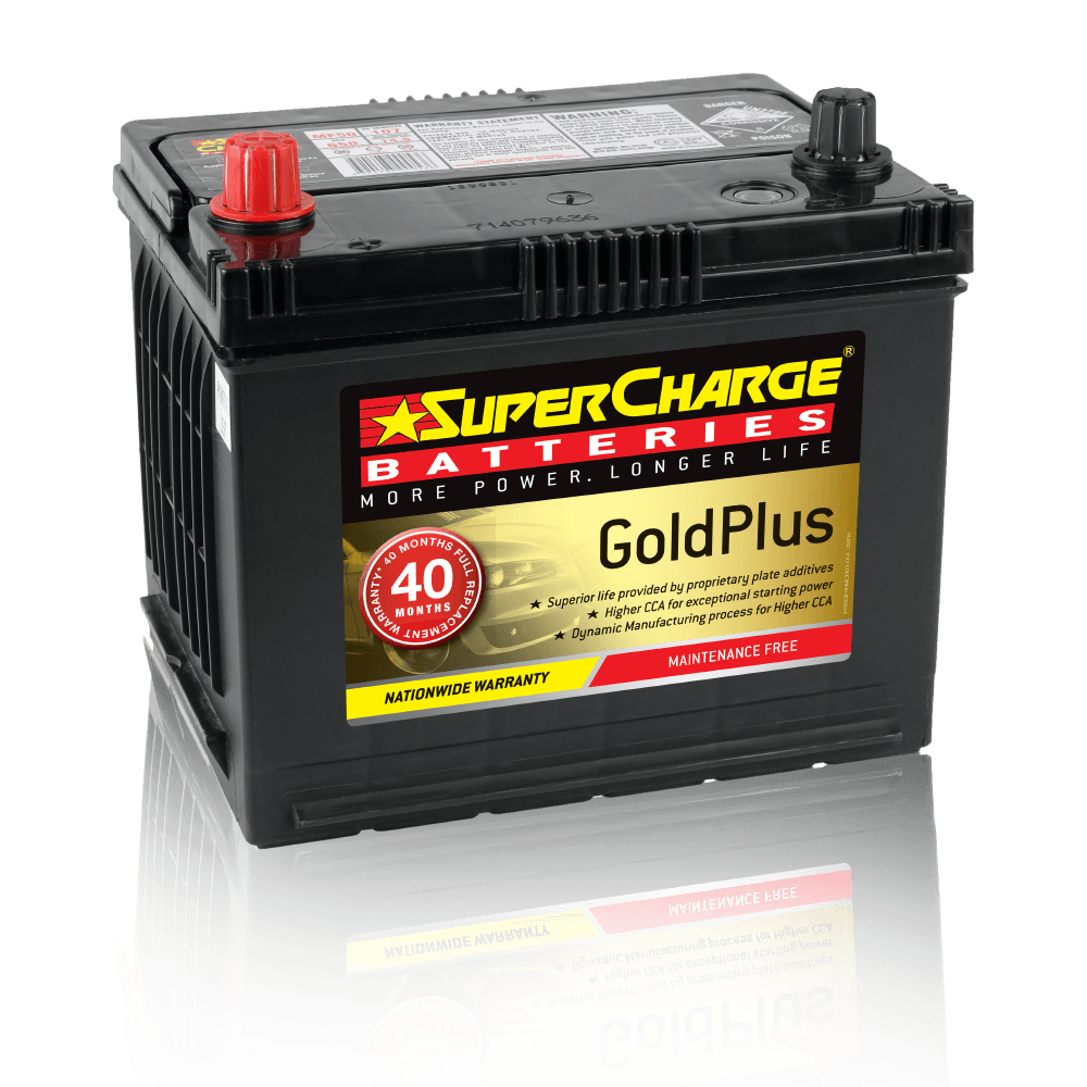SUPERCHARGE GOLDPLUS